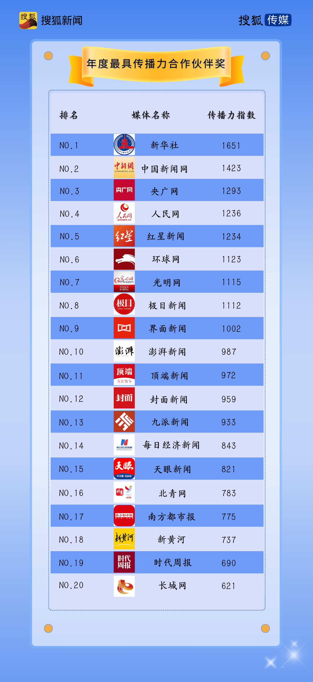 探寻香港6合和彩历史开奖记录，2013年5月4日特别回顾香港6合和彩历史开奖记录2012年11月11日