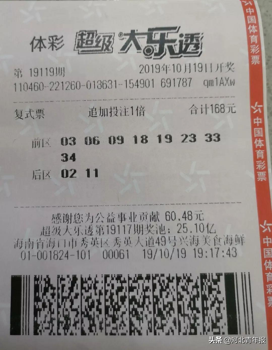 今日香港6合和彩开奖结果查询指南香港6合和彩几点开奖时间