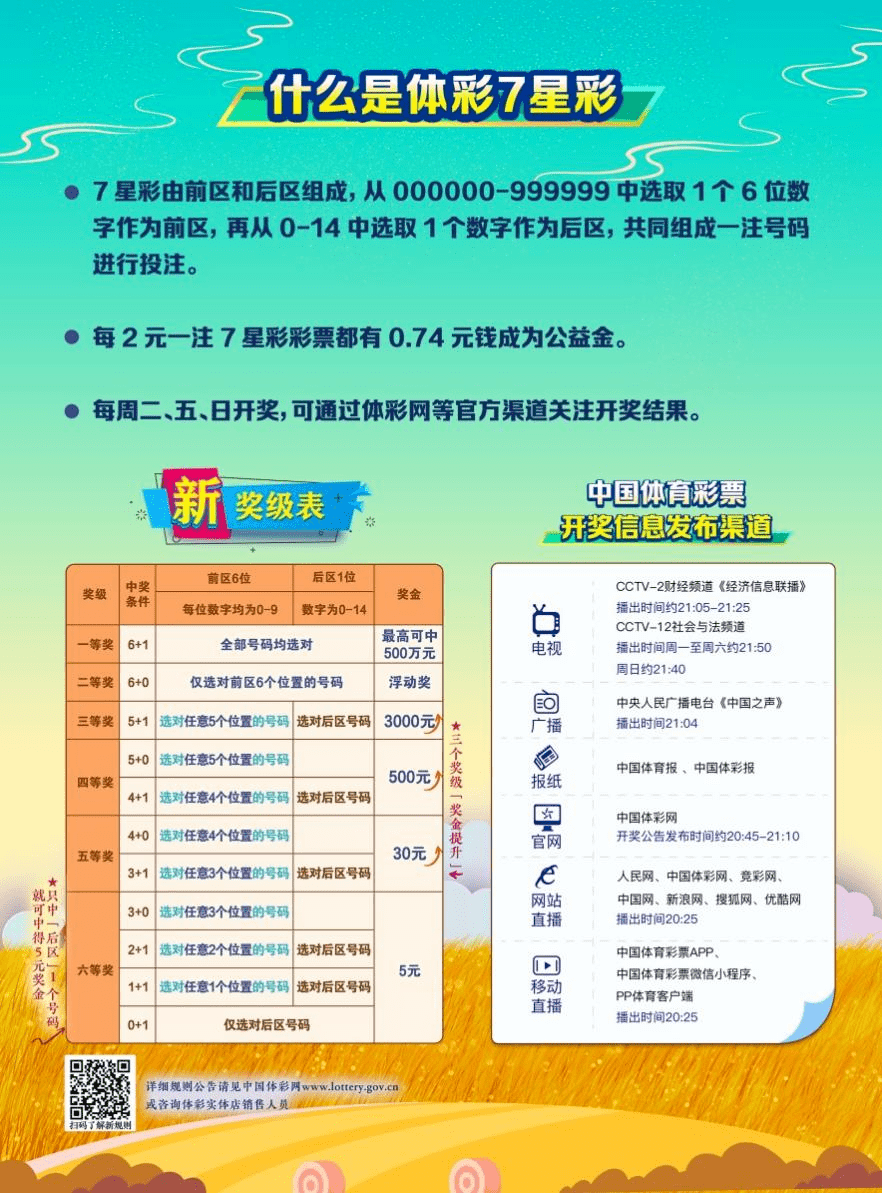 揭秘香港6合和彩开奖时间，一场数字游戏的背后香港6合和彩几点开奖时间