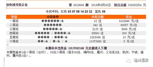 揭秘香港6合和彩，开奖历史一览表最新版深度解析香港6合和彩什么时候开奖