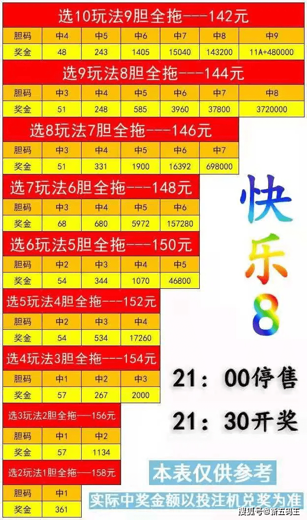 香港6合和彩生肖数字开奖27号—揭秘背后的文化与影响2020香港6合和彩生肖数字