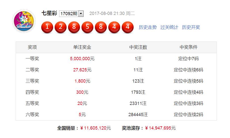 揭秘香港6合和彩，最新一期开奖直播视频回放全解析香港6合和彩开奖最新一期直播视频回放完整版下载