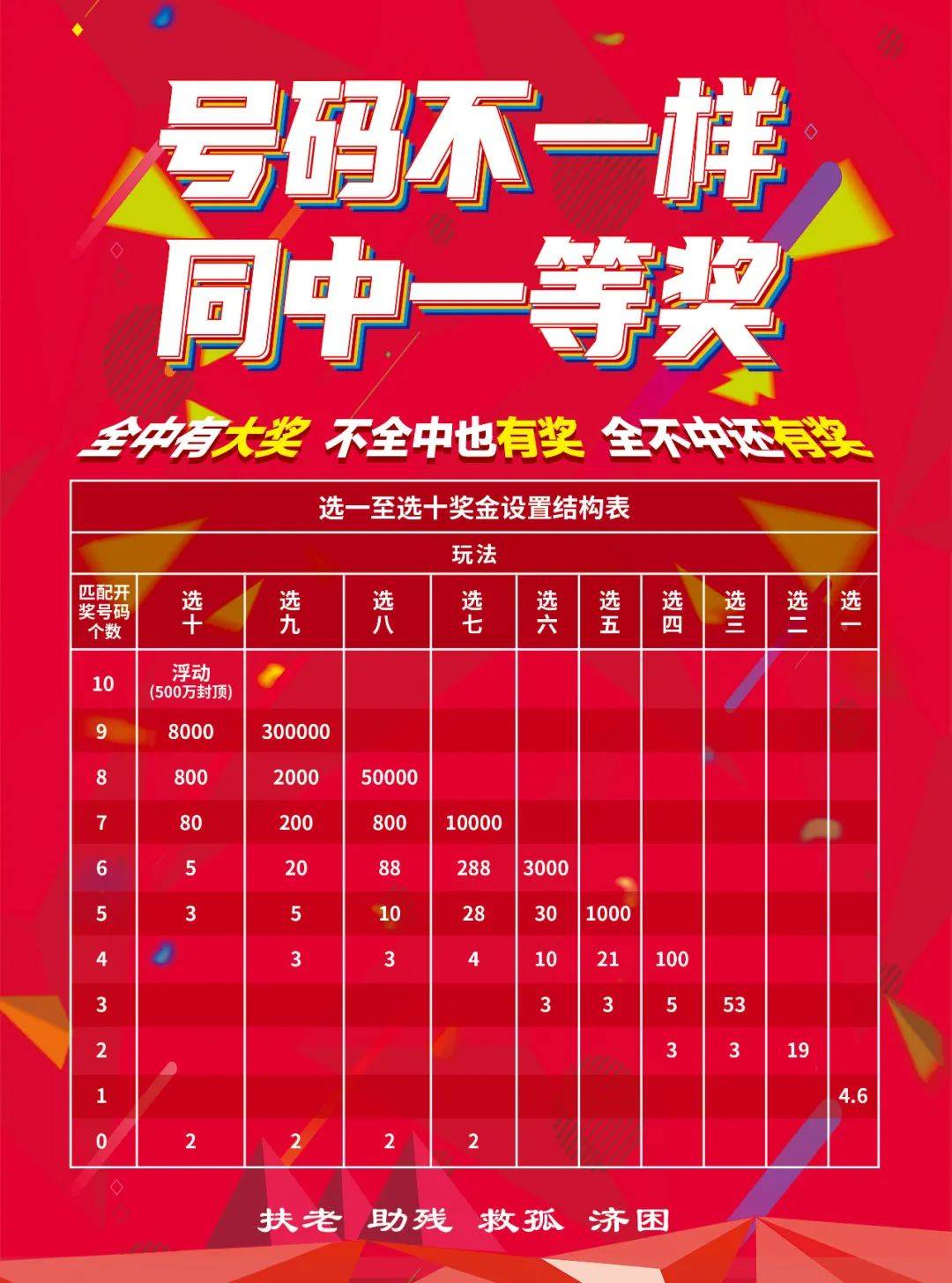 揭秘香港6合和彩中奖规则及奖金全攻略香港6合和彩今晚开奖结果查询