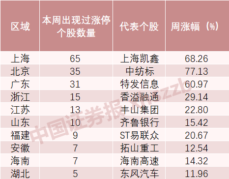揭秘香港6合和彩，今晚开奖结果查询与49选一注汇总号码的奥秘今天香港6和合开彩结果