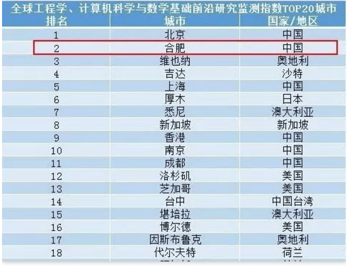 探索香港6和彩，开奖结果查询与汇总分析六香港和彩开奖结果