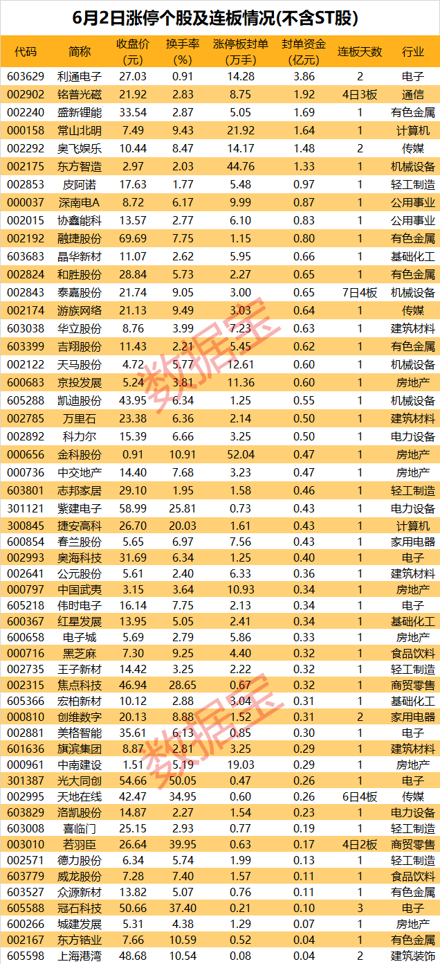 揭秘香港6和彩，开奖结果记录汇总与深度分析香六香港和彩开奖结果