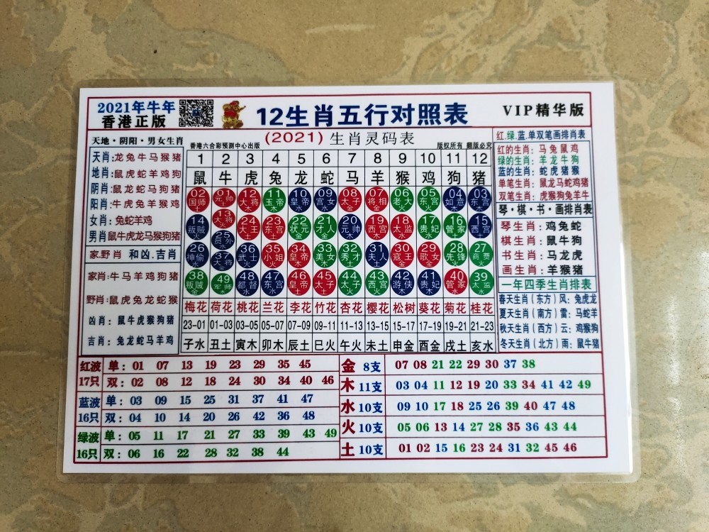 揭秘香港6合总彩12生肖表，传统与现代交织的幸运符号香港6合总彩12生肖2021