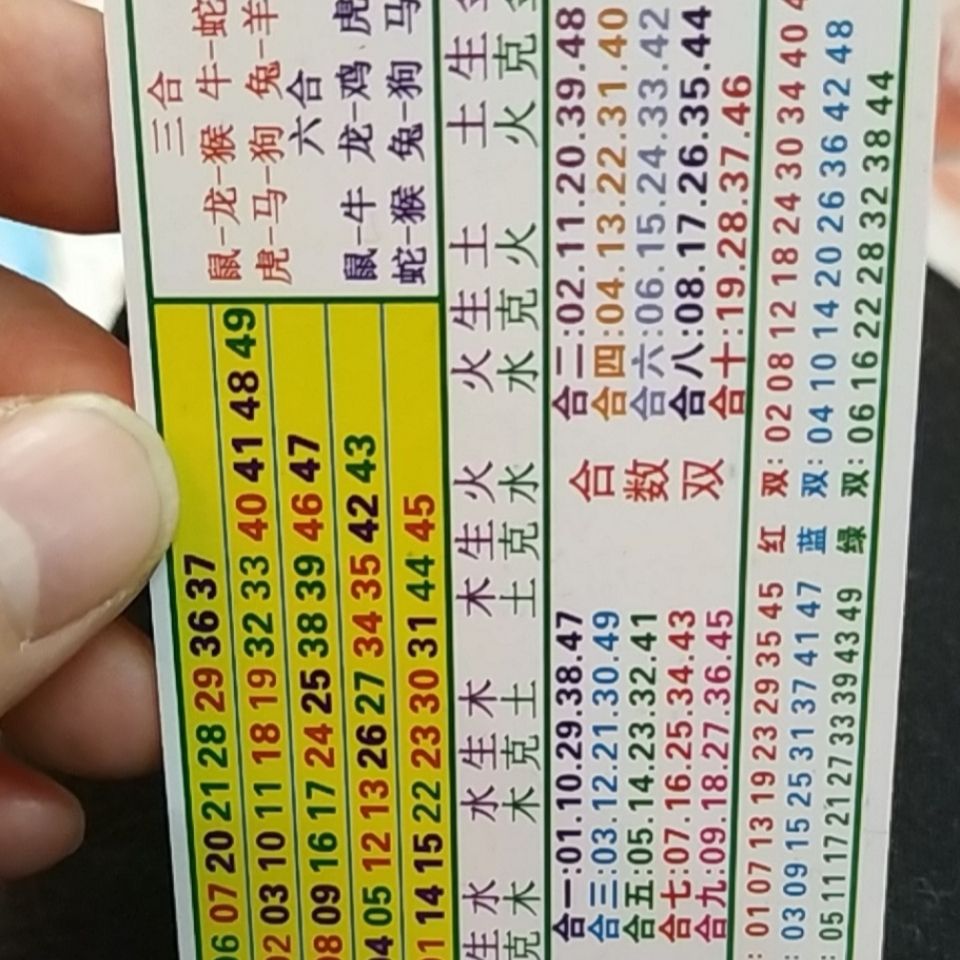 2048年香港6合和彩生肖数字预测与解读香港6合和彩生肖卡