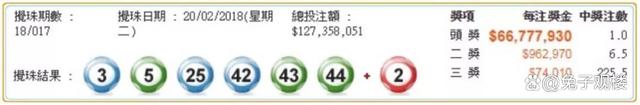 揭秘香港6合总彩七肖规律，是玄学还是科学？香港6合总彩信息总部