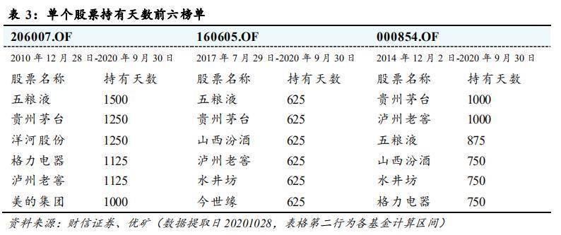 揭秘香港6合总彩七肖规律，一张图解千愁香港6合总彩七肖规律详解图片大全