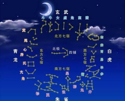 揭秘香港6合总彩资料，五行数字的奥秘与误区解析（虚构文章）香港6合总彩号码表
