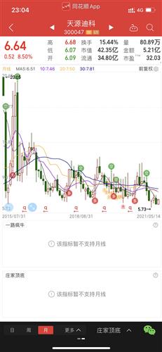 揭秘香港6合和彩，20O4年六月九日开奖的深度研究香港6合和彩什么时候开