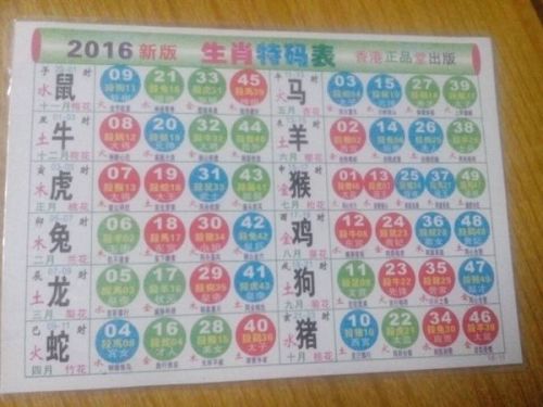揭秘香港6合和彩生肖卡图片2019-库对比，一场数字与传统的碰撞香港6合和彩生肖数字2020