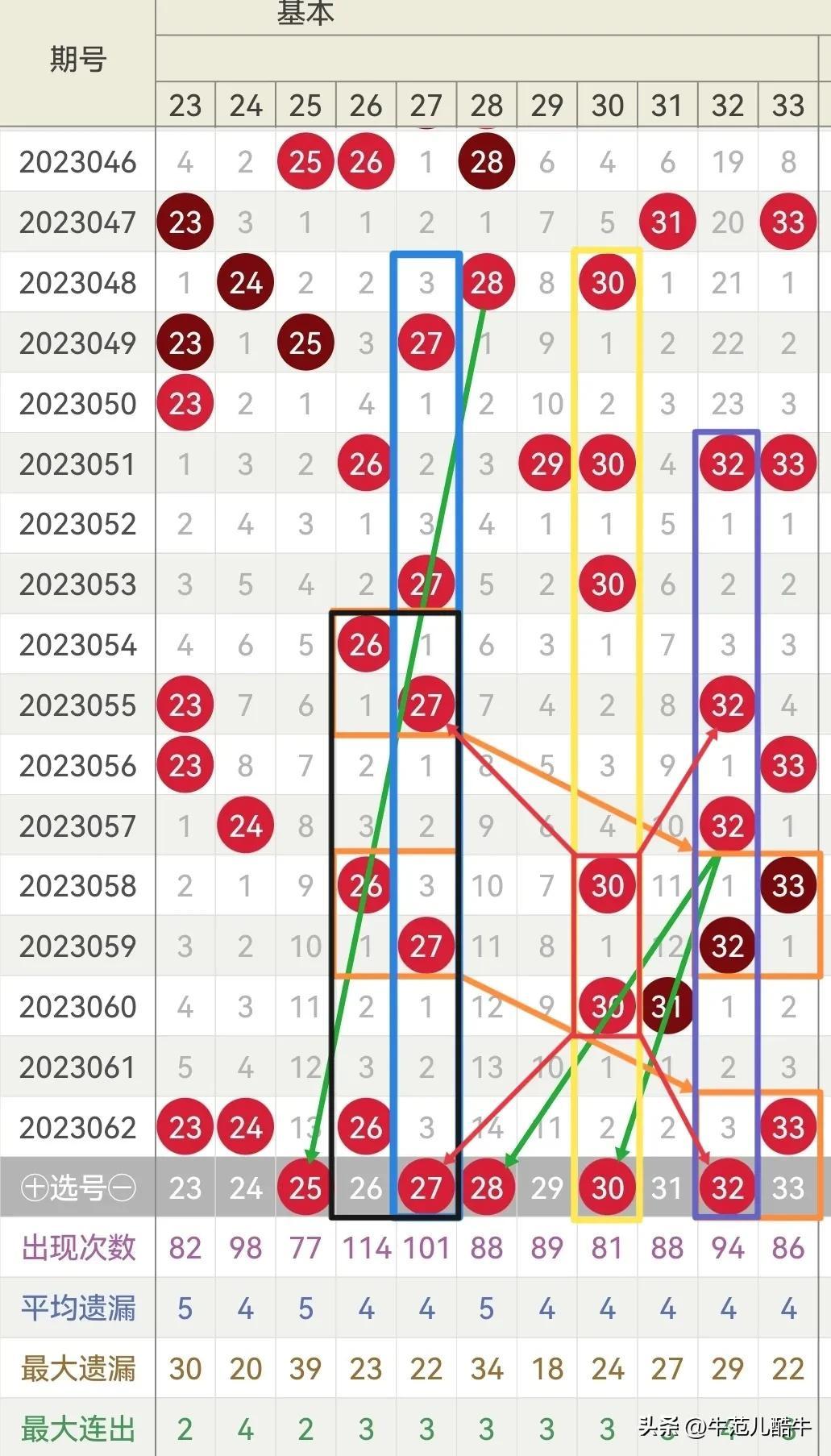 2019年香港6合总彩开奖情况回顾与解析2021年香港6合总彩开奖情况查询