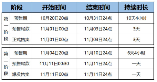 2041年香港6合总彩，全新开奖规则与玩法解析2021年香港6合总彩开奖规则是什么