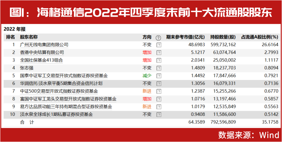 揭秘香港6合开奖结果，最新查询与真相探索香港6合开奖号码