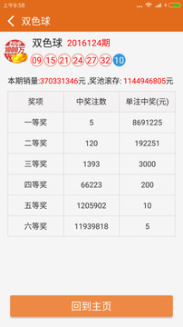 香港6和合开彩结果对比分析—理性看待彩票与娱乐的界限香港6合和彩生肖数字开奖
