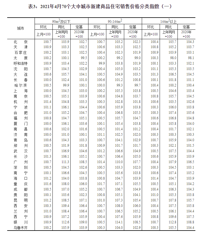 探秘香港600尺住宅，价格与价值的双重考量香港600尺的房子贵吗多少钱一平