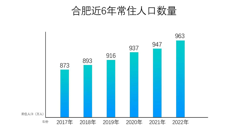 预测未来，香港6合开奖结果走势分析图最新302期深度解析香港6合开奖结果走势分析图最新302期预测