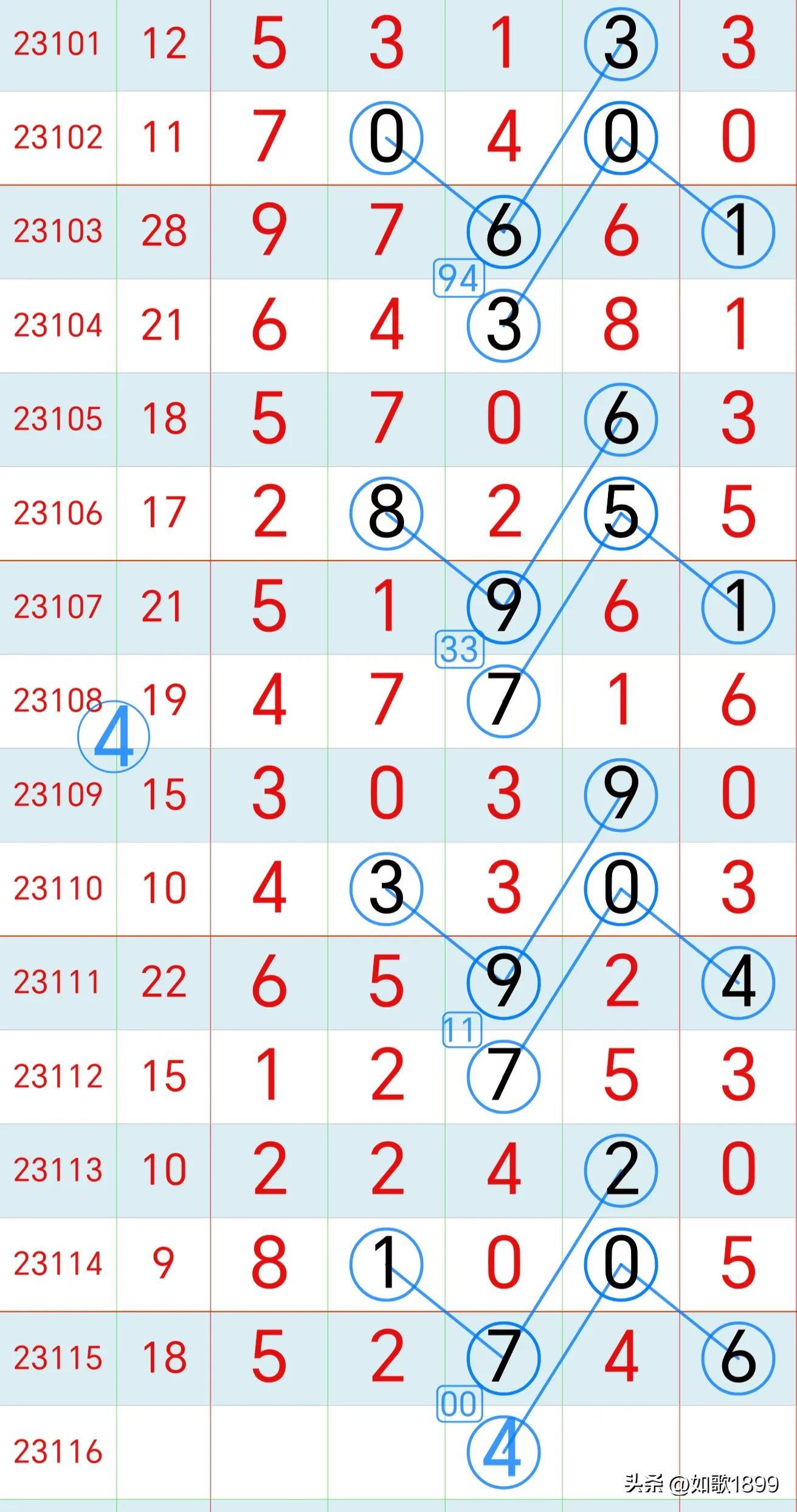 2019年香港6合开奖结果走势分析图表汇总，洞悉未来趋势的深度剖析香港6合开奖结果记录20|9年