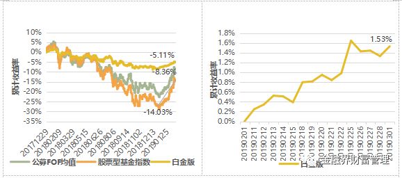 2019年香港6合开奖结果走势分析，8月7日数据透视香港6合开奖结果走势分析图表2020年8月7日
