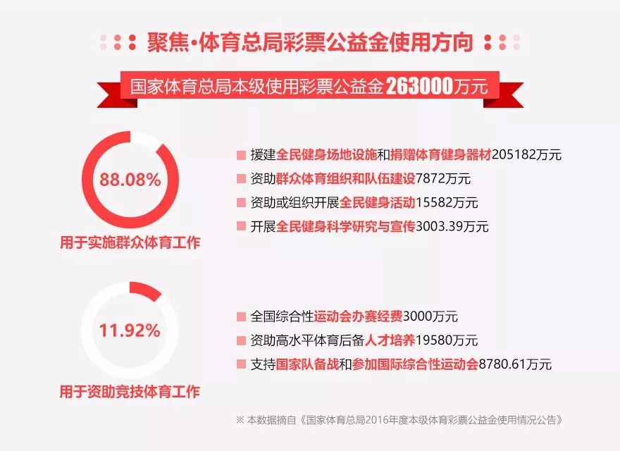 探索香港6开彩第5期，揭秘2014年彩票背后的故事与影响香港6开彩开奖结果2019
