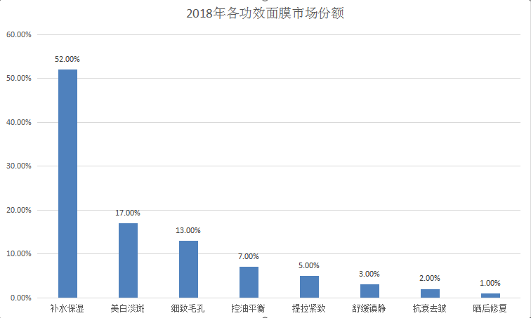 探索香港6开彩2048期最新预测，历史数据与未来趋势的深度剖析香港6开彩开奖结果