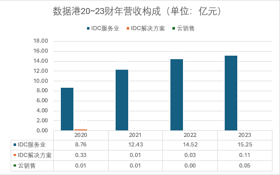 揭秘香港6开彩，历史数据与最新预测的深度剖析香港6开彩开奖结果