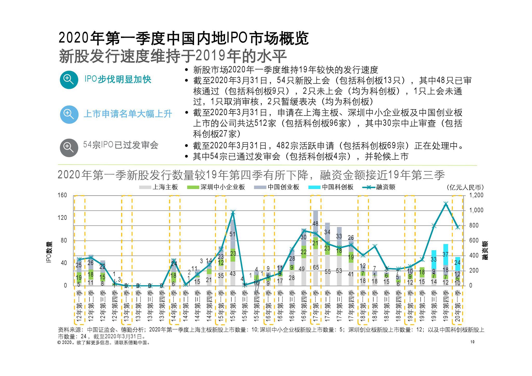 探索香港6开彩历史与未来趋势，最新预测汇总分析香港6开彩开奖结果