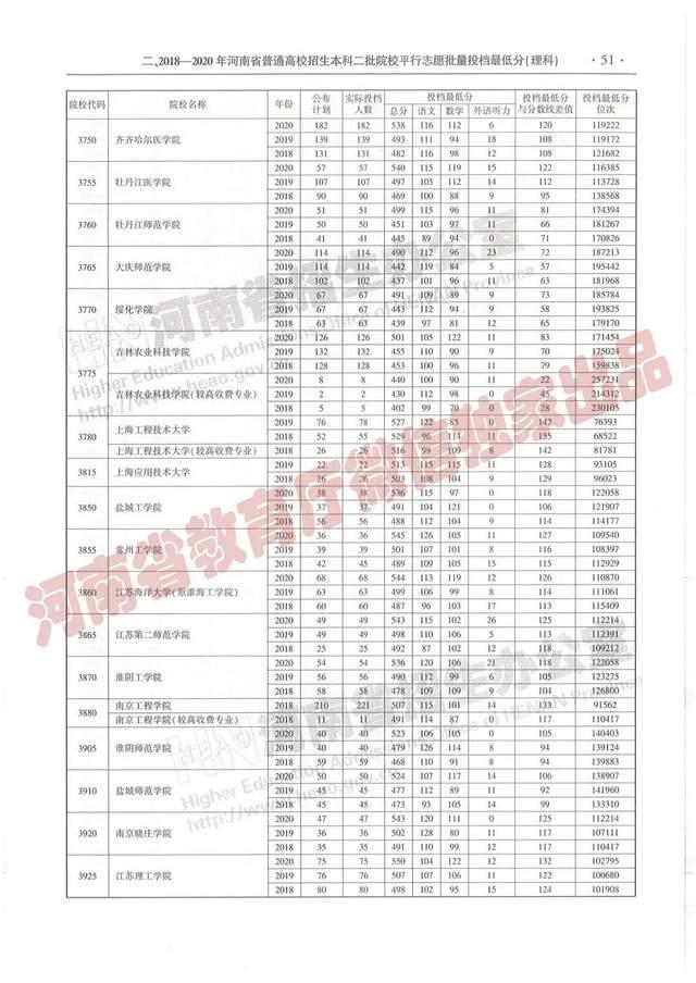 探索香港6合12生肖表号码的奥秘2020香港十二生肖6合对照表