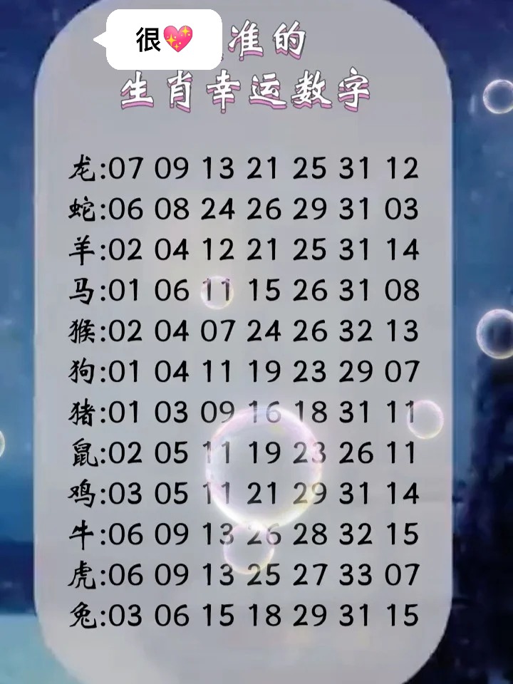 揭秘香港6合12生肖表号，传统与现代交织的幸运密码香港6合总彩12生肖表