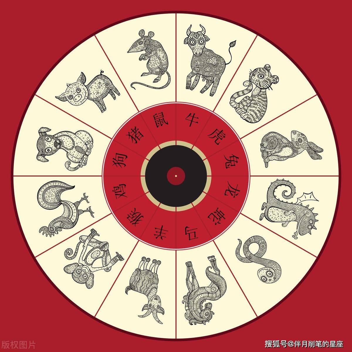 揭秘香港6合12生肖表号，传统与现代交织的幸运密码2021香港6合和彩生肖数字