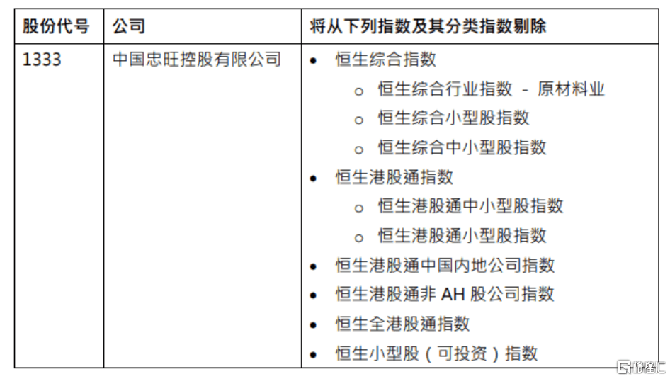 最新香港6合12生肖表查询指南香港6合总彩12生肖表