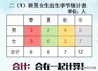 揭秘香港6合和彩图表对比，深度解析与理性分析香港6合和彩贴吧